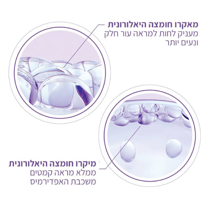 מאקרו חומצה היאלורונית מעניק לחות למראה עור חלק ונעים יותר. מיקרו חומצה היאלורונית ממלא מראה קמטים משכבת האפידרמיס.